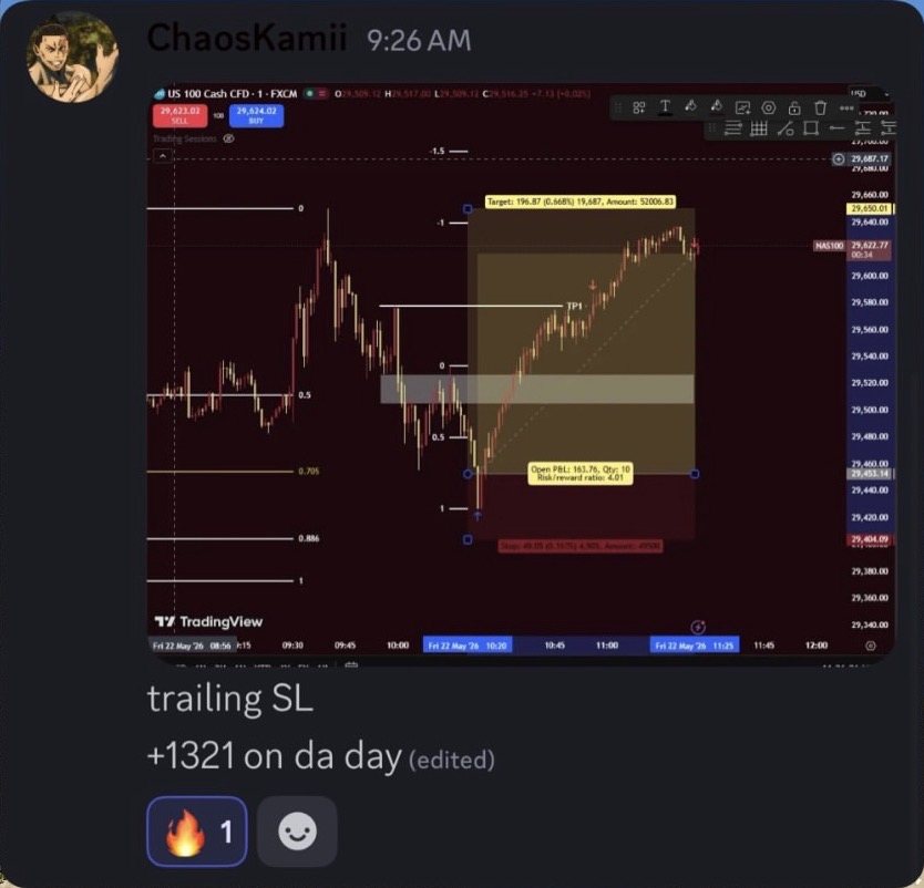 Discord message from ChaosKamii showing a trailing stop-loss on the chart: “+1321 on da day”.
