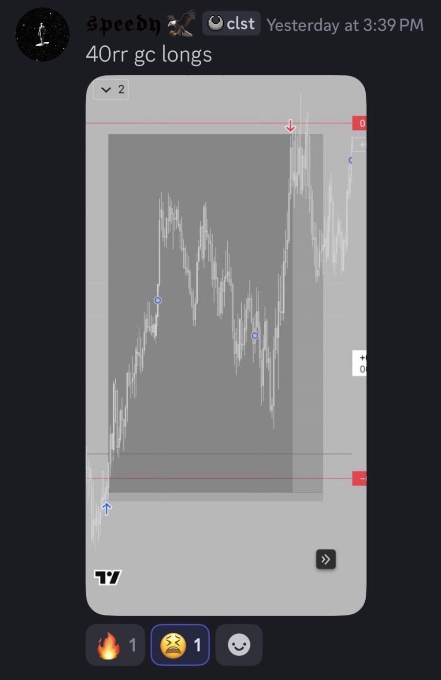 Discord message from Speedy: “40rr gc longs”, with the chart.