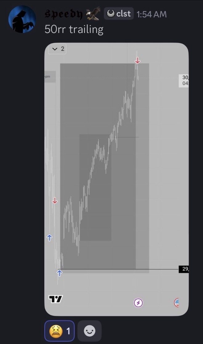 Discord message from Speedy: “50rr trailing”, with the chart.