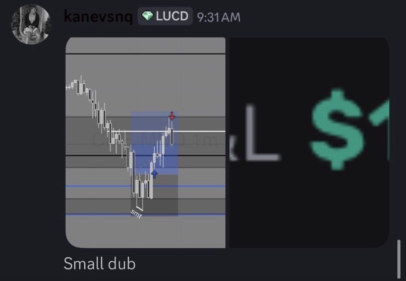 Discord message from kanevsnq: “Small dub”, with the trade chart.